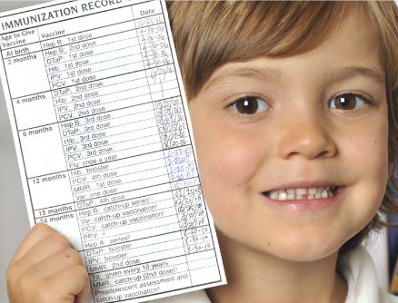 Florida Child Immunization Chart