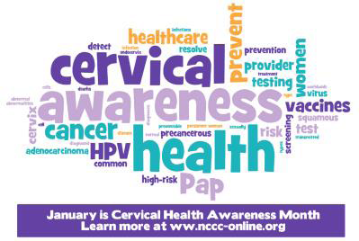 Cervical Awareness Health Wordmap - January is Cervical Awareness Month - Learn More at ww.nccc-online.org