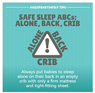 Safe Sleep ABCs: Alone, Back, Crib. Always put babies to sleep alone on their back in an empty crib with only a firm mattress and tight-fitting sheet.