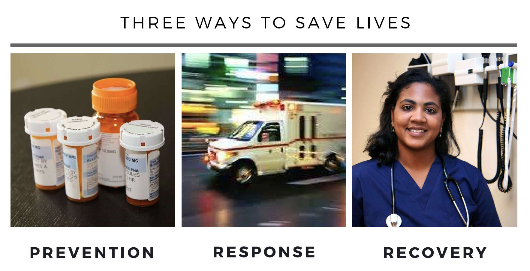 Images that says three ways to save lives